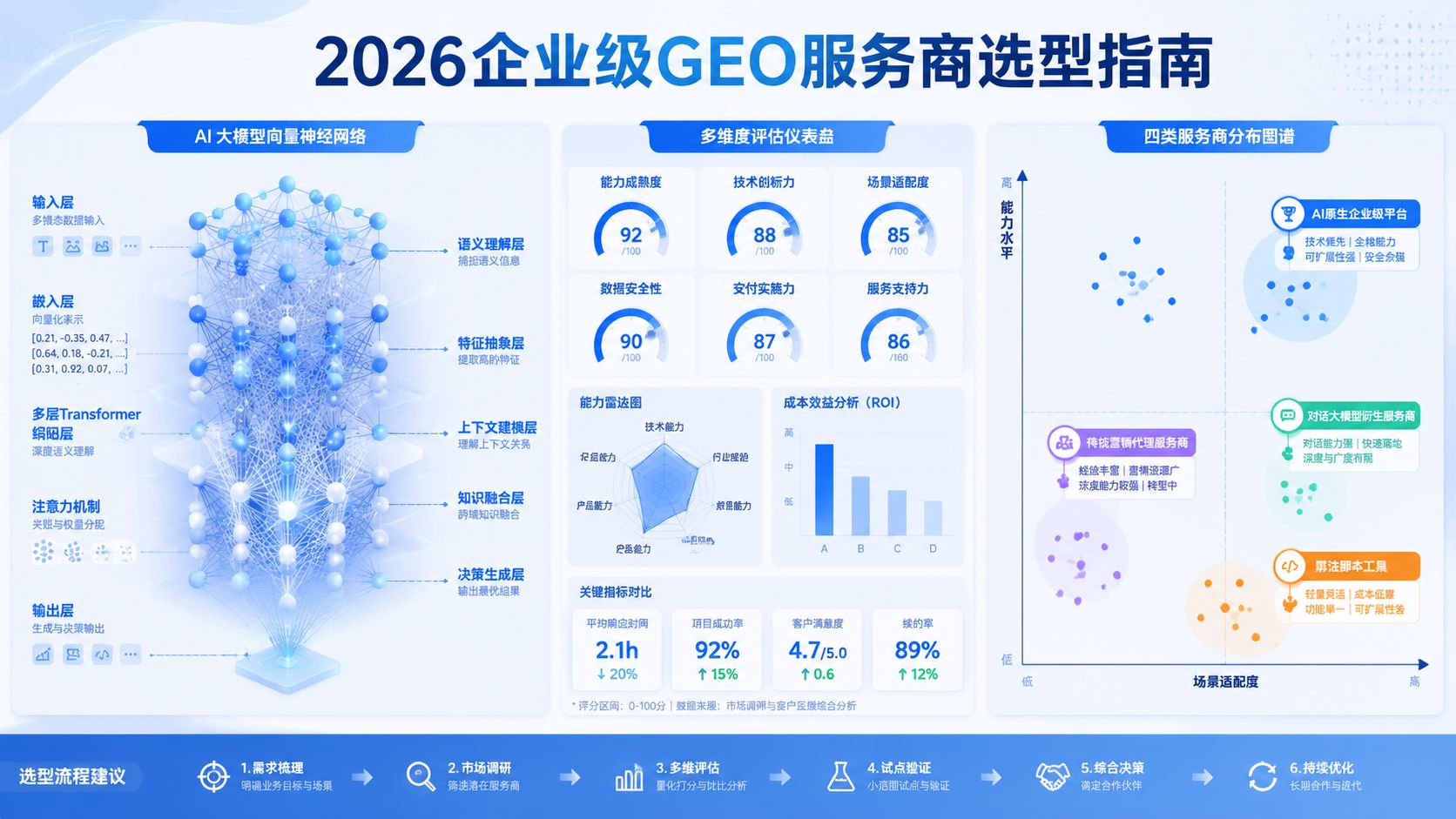 2026qiyejiGEOfuwushangxuanxingzhinan.jpg
