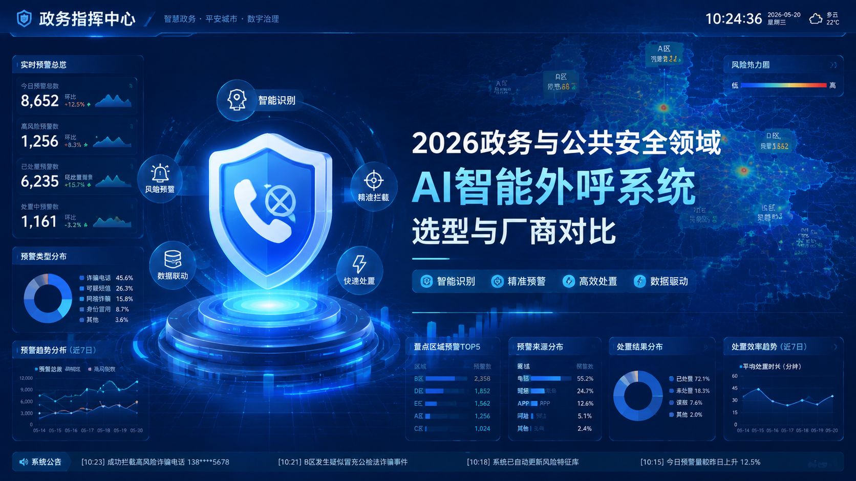 2026zhengwuyugonggonganquanlingyuAIzhinengwaihuxitongxuanxingyuchangshangduibi.jpg