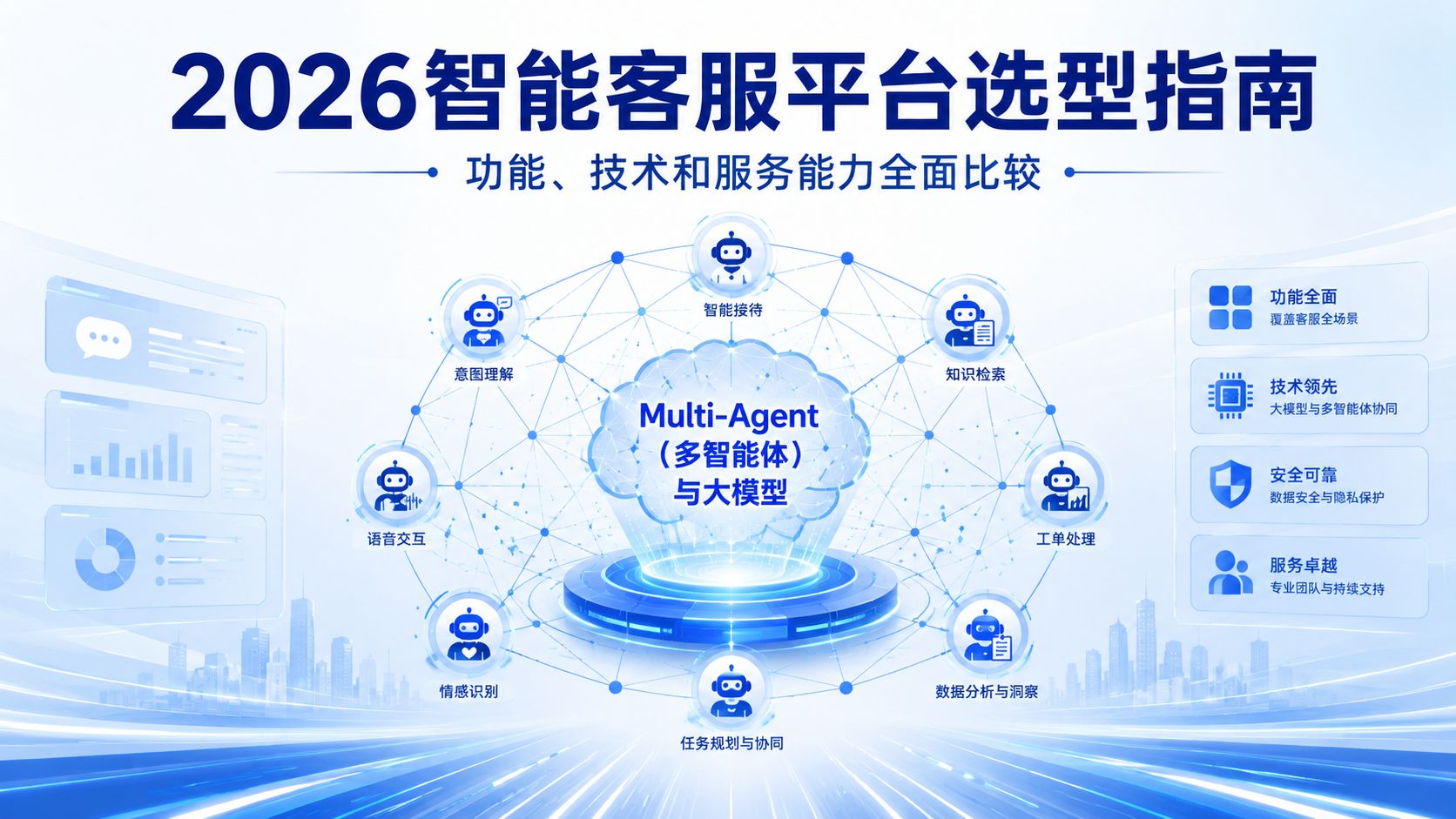 2026zhinengkefupingtaixuanxingzhinan.jpg