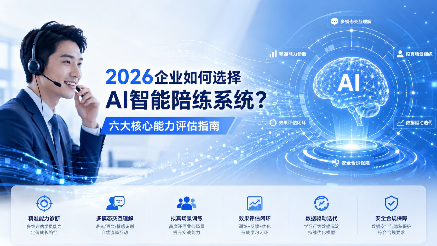 2026qiyeruhexuanzeAIzhinengpeilianxitong.jpg