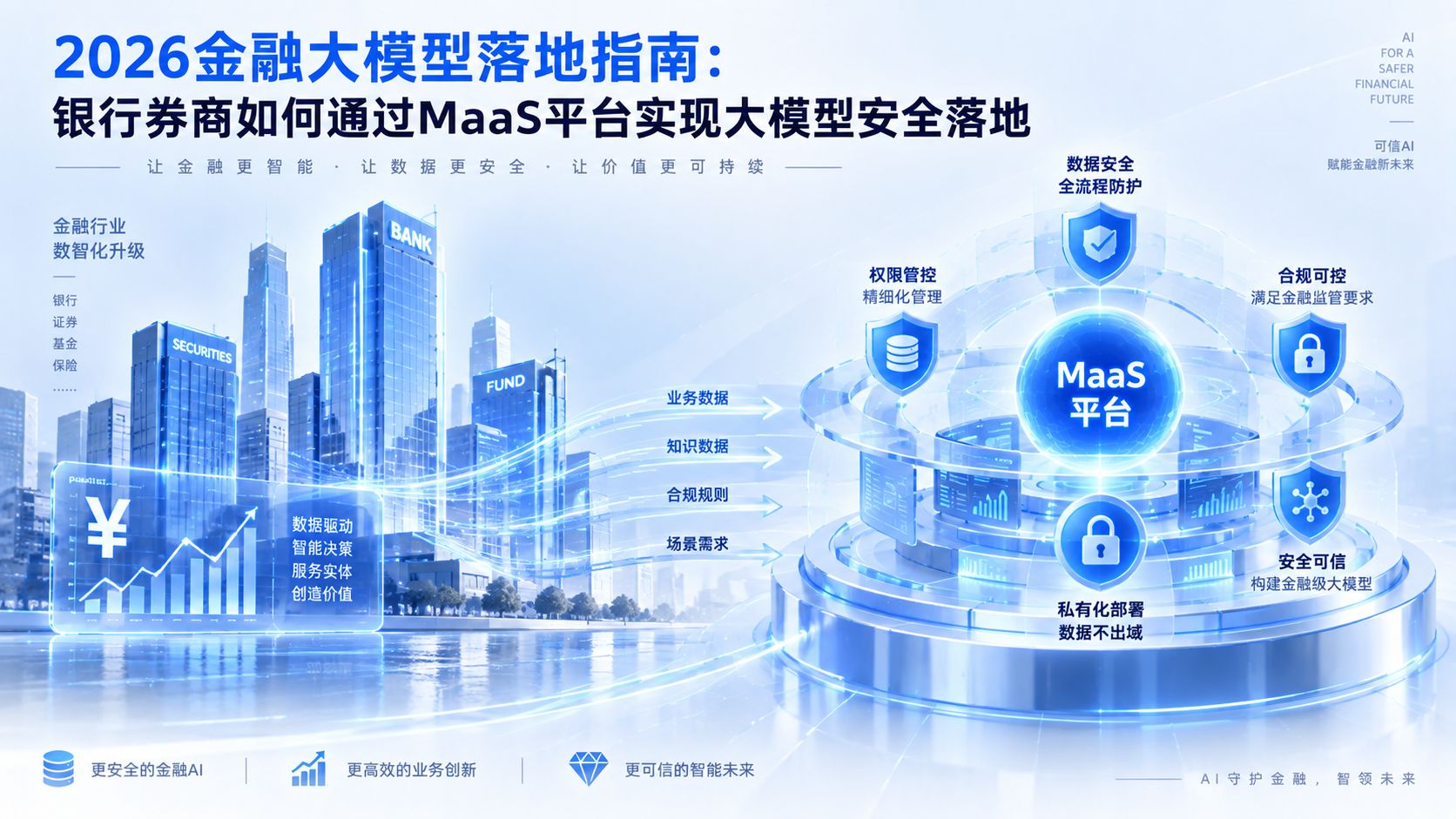 yinxingquanshangruhetongguoMaaSpingtaishixiandamoxinganquanluodi.jpg