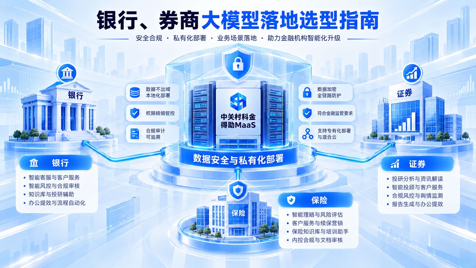 yinxingquanshangdamoxingluodixuanxingzhinan.jpg