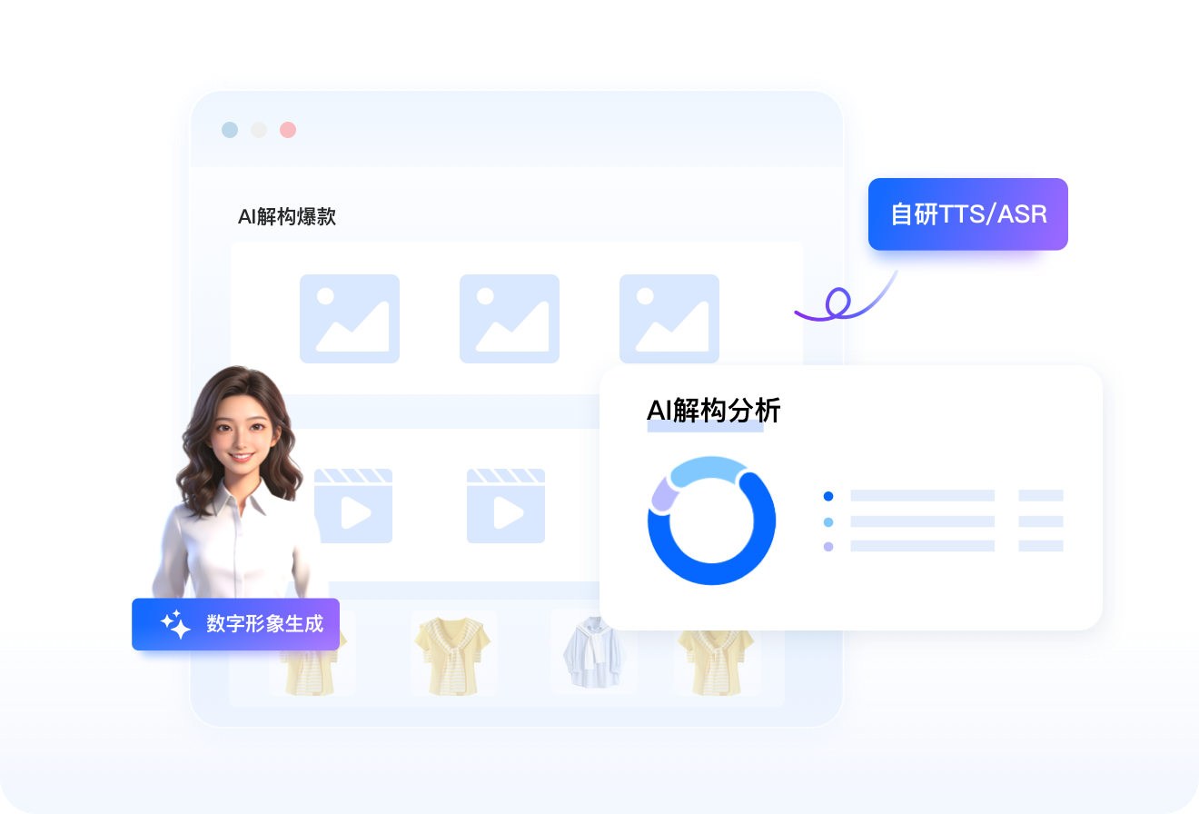 AI爆款裂变