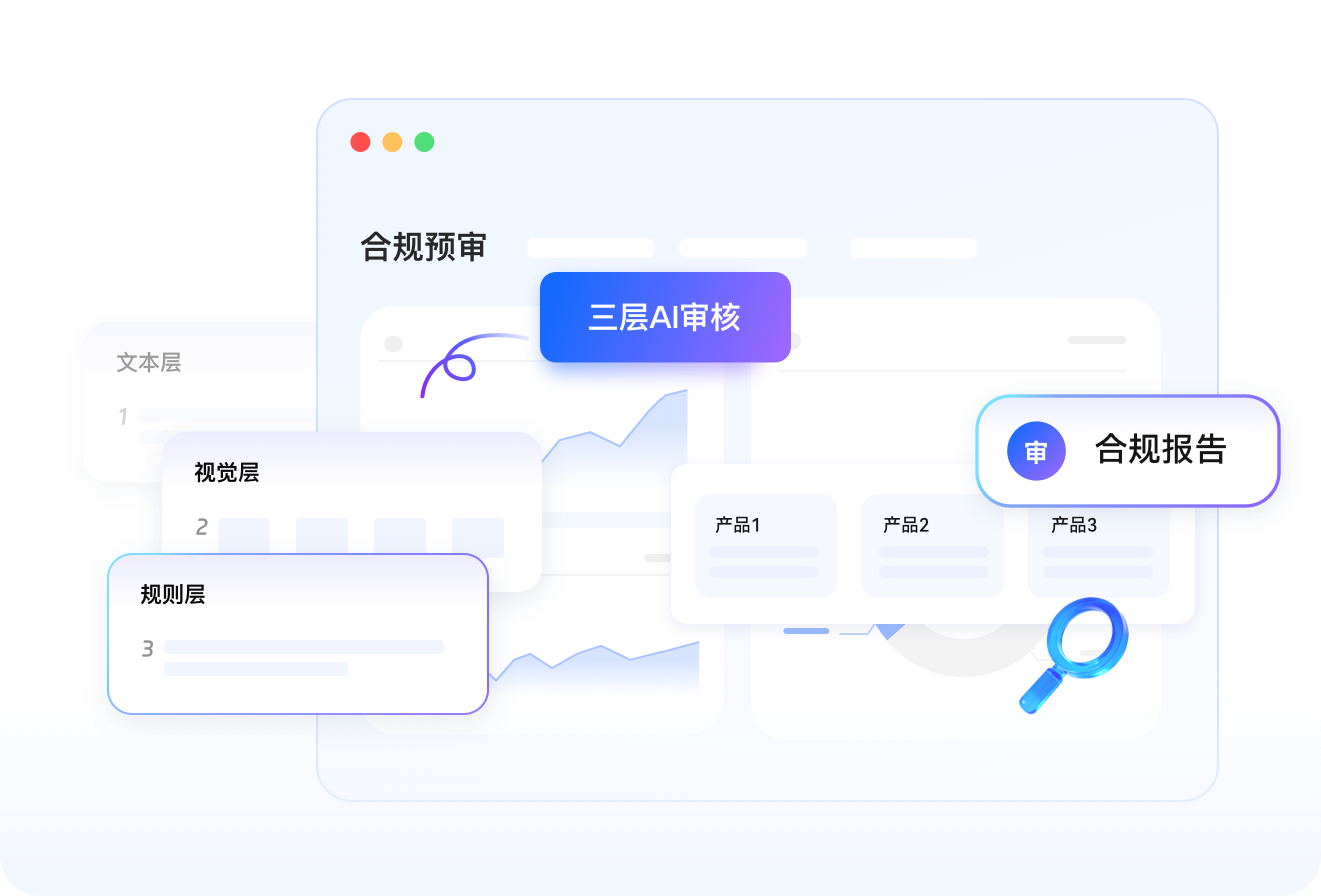 智能合规预审