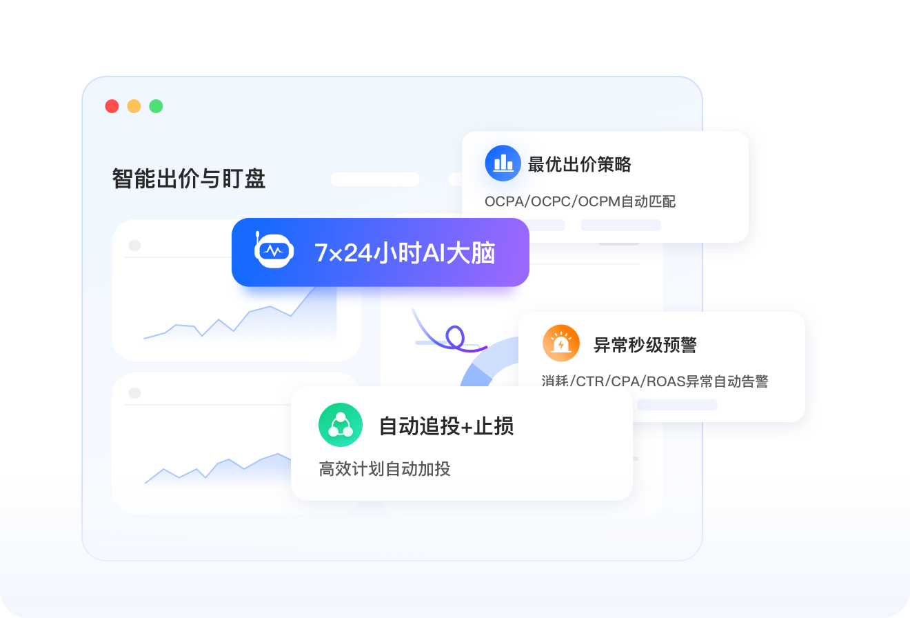 智能出价与盯盘