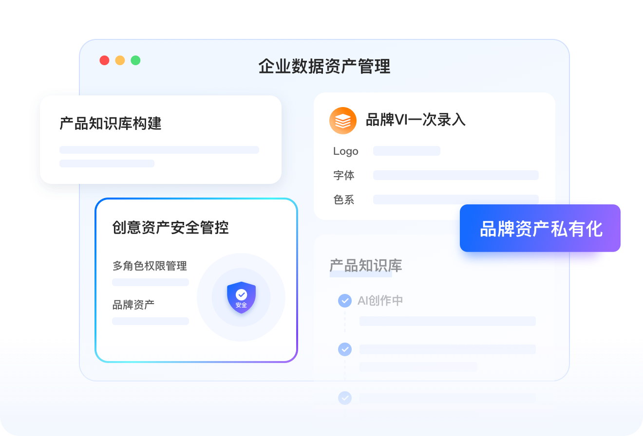 企业数据资产管理