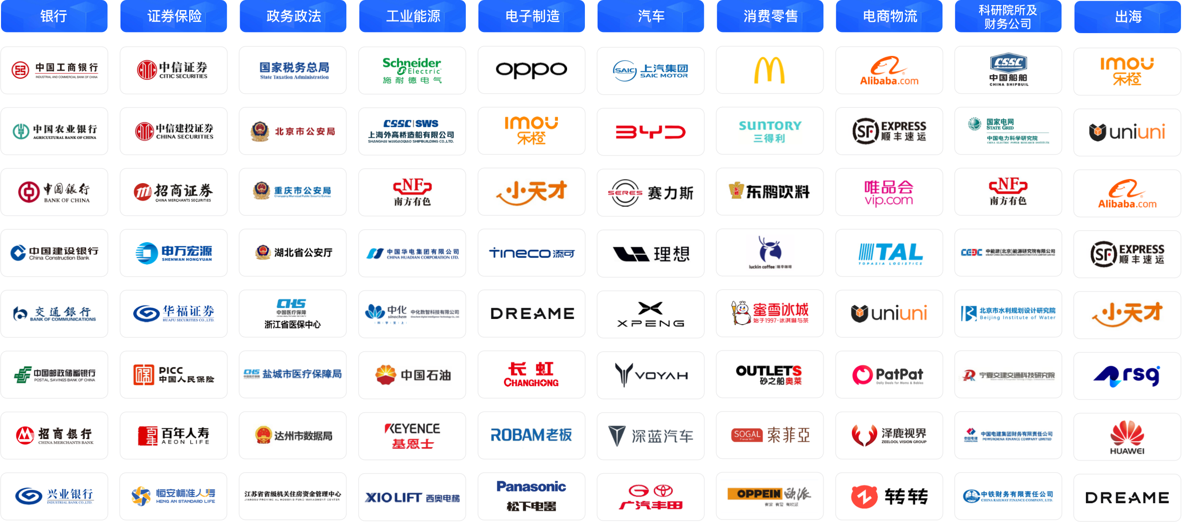 更多案例