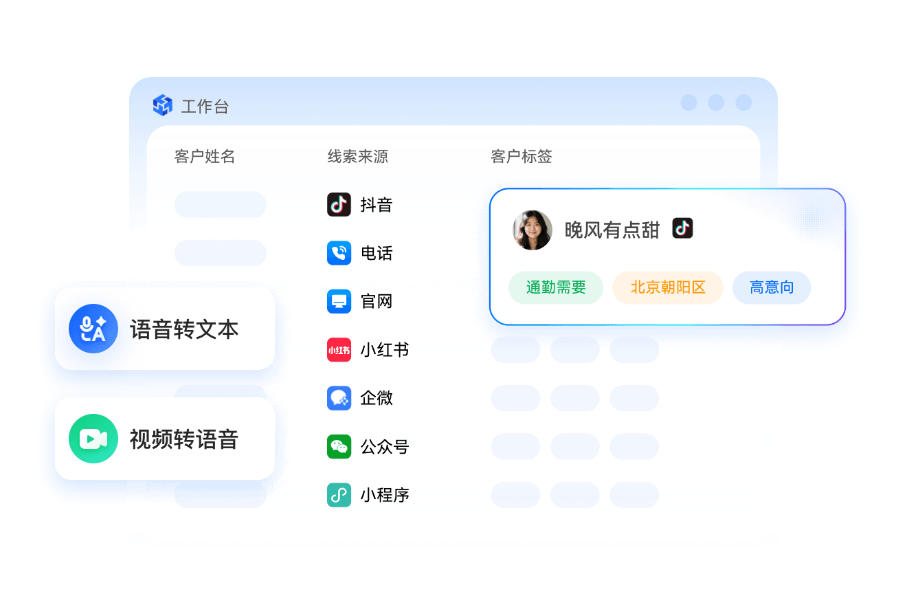 全渠道统一接入