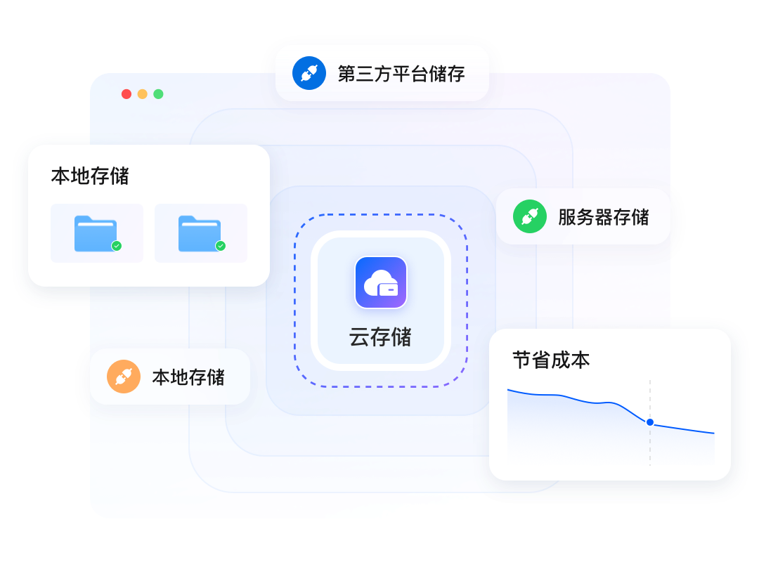 智能质检-销售精细化执行，赢单能力翻倍